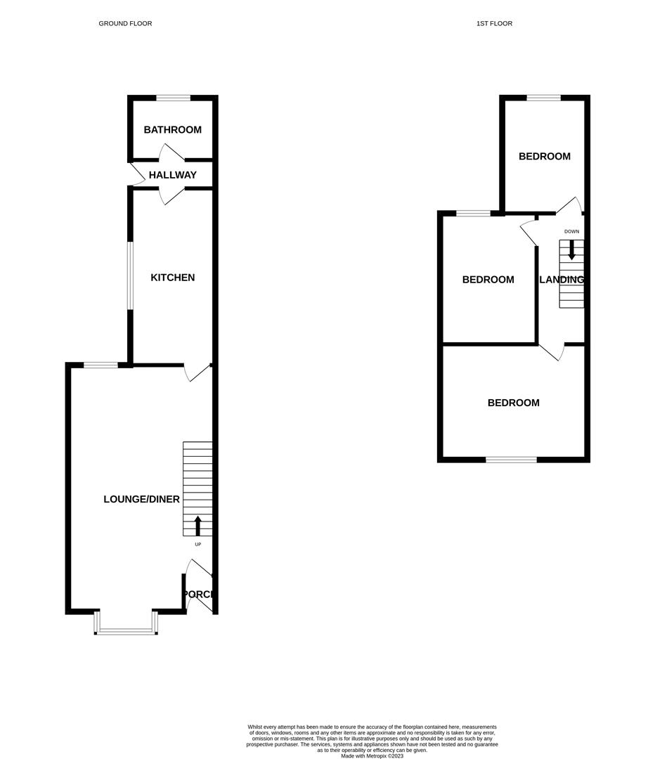 Torrington Street, Grimsby Joy Walker Estate Agent